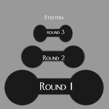 You can either use the same area repeatedly or Move to another area after each round